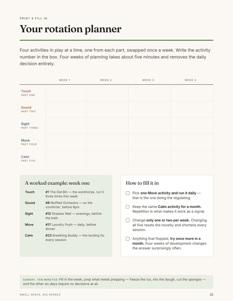The four-week rotation planner